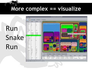 More complex == visualize


Run
Snake
Run
 