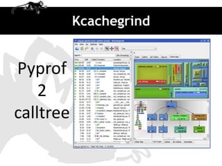 Kcachegrind


Pyprof
    2
calltree
 