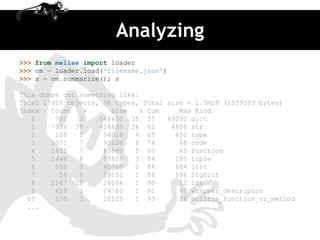 Analyzing
>>> from meliae import loader
>>> om = loader.load('filename.json')
>>> s = om.summarize(); s

This dumps out something like:
Total 17916 objects, 96 types, Total size = 1.5MiB (1539583 bytes)
Index   Count    %     Size   % Cum     Max Kind
   0     701   3    546460 35 35     49292 dict
   1    7138 39     414639 26 62      4858 str
   2     208   1     94016   6 68      452 type
   3    1371   7     93228   6 74       68 code
   4    1431   7     85860   5 80       60 function
   5    1448   8     59808   3 84      280 tuple
   6     552   3     40760   2 86      684 list
   7      56   0     29152   1 88      596 StgDict
   8    2167 12      26004   1 90       12 int
   9     619   3     24760   1 91       40 wrapper_descriptor
  10     570   3     20520   1 93       36 builtin_function_or_method
  ...
 