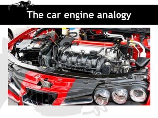 The car engine analogy
 