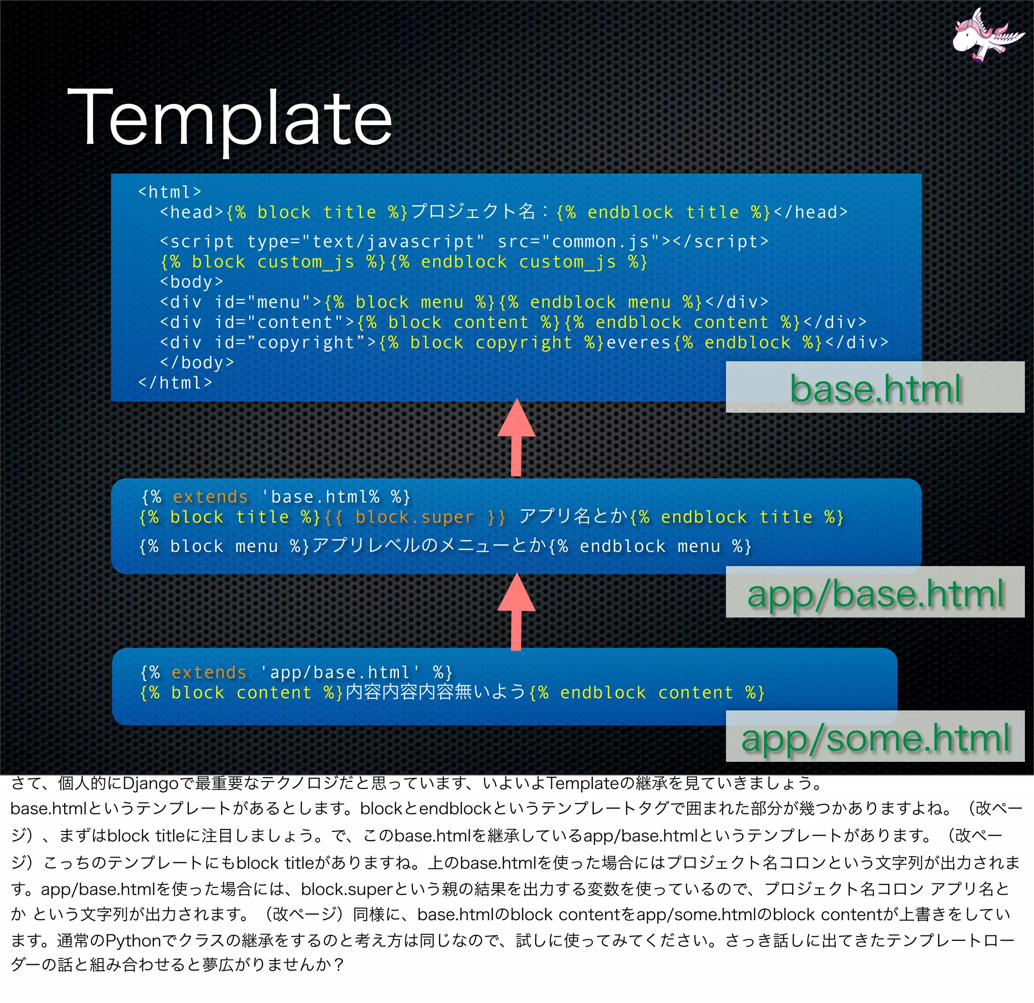 ! <html>
!!! <head>{% block title %}              {% endblock title %}</head>
    <script type="text/javascript" src="common.js"></script>
    {% block custom_js %}{% endblock custom_js %}
!!! <body>
!!! <div id="menu">{% block menu %}{% endblock menu %}</div>
!!! <div id="content">{% block content %}{% endblock content %}</div>
    <div id=”copyright”>{% block copyright %}everes{% endblock %}</div>
!!! </body>
! </html>




! {% extends 'base.html% %}
! {% block title %}{{ block.super }}            {% endblock title %}
! {% block menu %}                      {% endblock menu %}




! {% extends 'app/base.html' %}
! {% block content %}                  {% endblock content %}
 