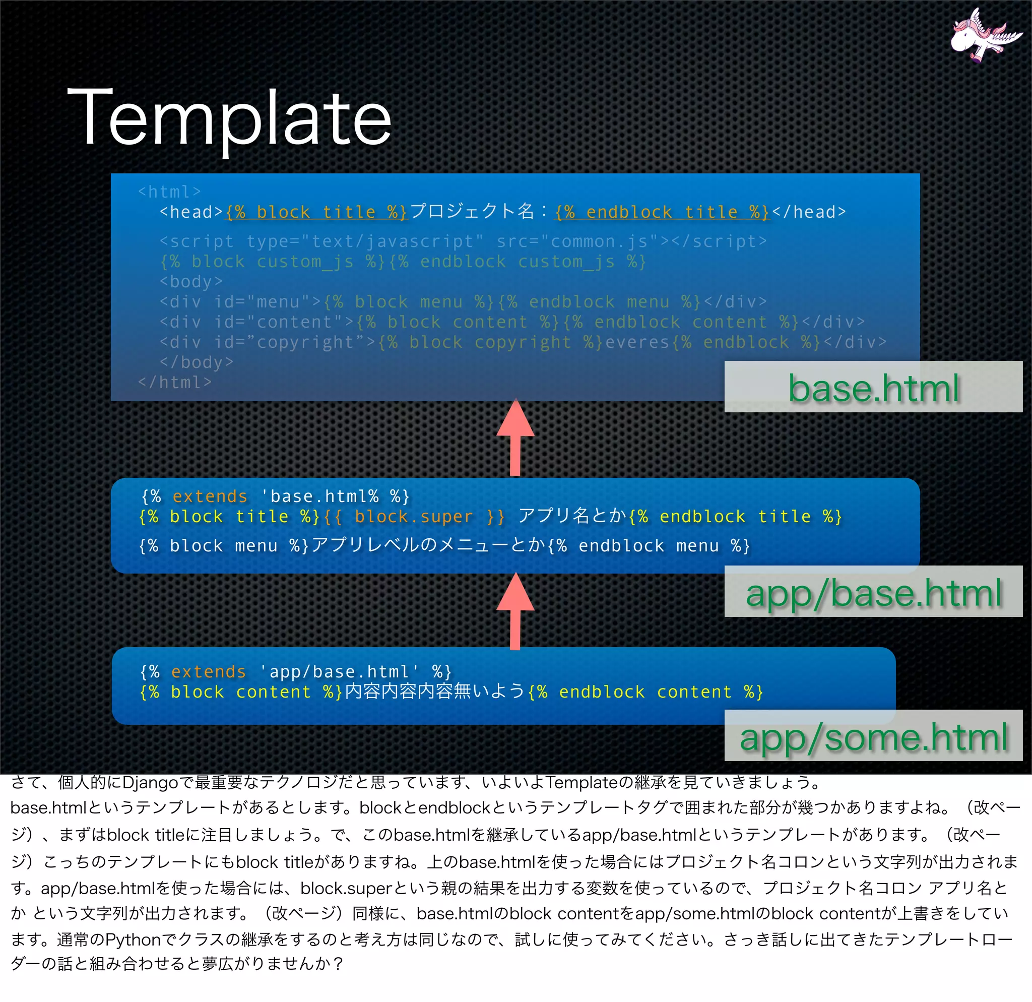 ! <html>
!!! <head>{% block title %}              {% endblock title %}</head>
    <script type="text/javascript" src="common.js"></script>
    {% block custom_js %}{% endblock custom_js %}
!!! <body>
!!! <div id="menu">{% block menu %}{% endblock menu %}</div>
!!! <div id="content">{% block content %}{% endblock content %}</div>
    <div id=”copyright”>{% block copyright %}everes{% endblock %}</div>
!!! </body>
! </html>




! {% extends 'base.html% %}
! {% block title %}{{ block.super }}            {% endblock title %}
! {% block menu %}                      {% endblock menu %}




! {% extends 'app/base.html' %}
! {% block content %}                  {% endblock content %}
 