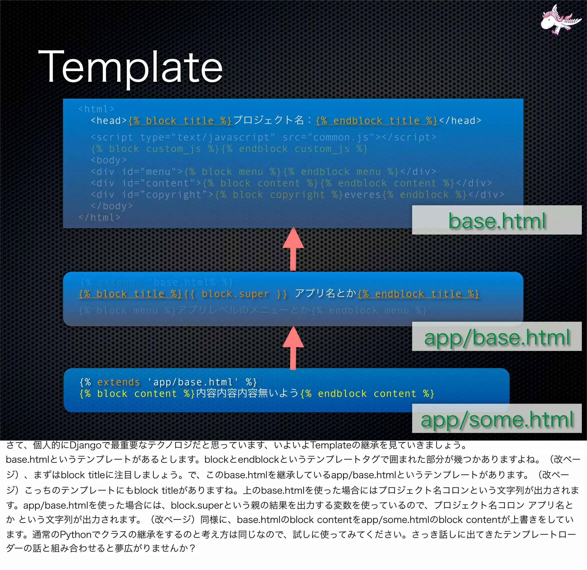 ! <html>
!!! <head>{% block title %}              {% endblock title %}</head>
    <script type="text/javascript" src="common.js"></script>
    {% block custom_js %}{% endblock custom_js %}
!!! <body>
!!! <div id="menu">{% block menu %}{% endblock menu %}</div>
!!! <div id="content">{% block content %}{% endblock content %}</div>
    <div id=”copyright”>{% block copyright %}everes{% endblock %}</div>
!!! </body>
! </html>




! {% extends 'base.html% %}
! {% block title %}{{ block.super }}            {% endblock title %}
! {% block menu %}                      {% endblock menu %}




! {% extends 'app/base.html' %}
! {% block content %}                  {% endblock content %}
 