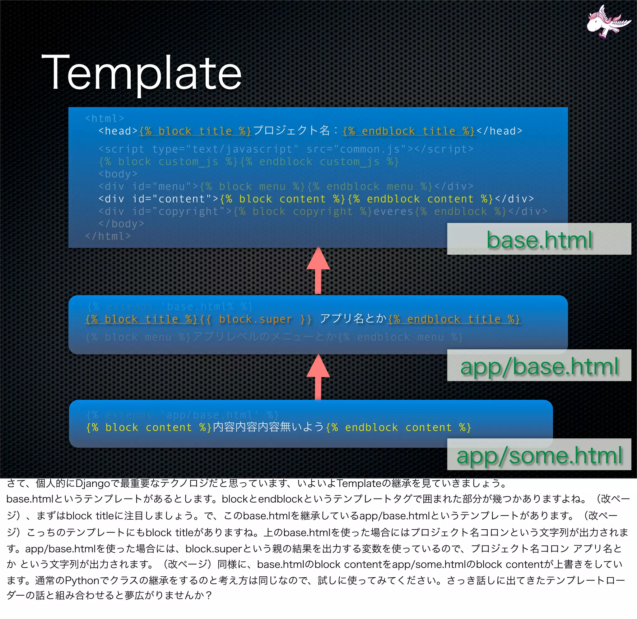 ! <html>
!!! <head>{% block title %}              {% endblock title %}</head>
    <script type="text/javascript" src="common.js"></script>
    {% block custom_js %}{% endblock custom_js %}
!!! <body>
!!! <div id="menu">{% block menu %}{% endblock menu %}</div>
!!! <div id="content">{% block content %}{% endblock content %}</div>
    <div id=”copyright”>{% block copyright %}everes{% endblock %}</div>
!!! </body>
! </html>




! {% extends 'base.html% %}
! {% block title %}{{ block.super }}            {% endblock title %}
! {% block menu %}                      {% endblock menu %}




! {% extends 'app/base.html' %}
! {% block content %}                  {% endblock content %}
 