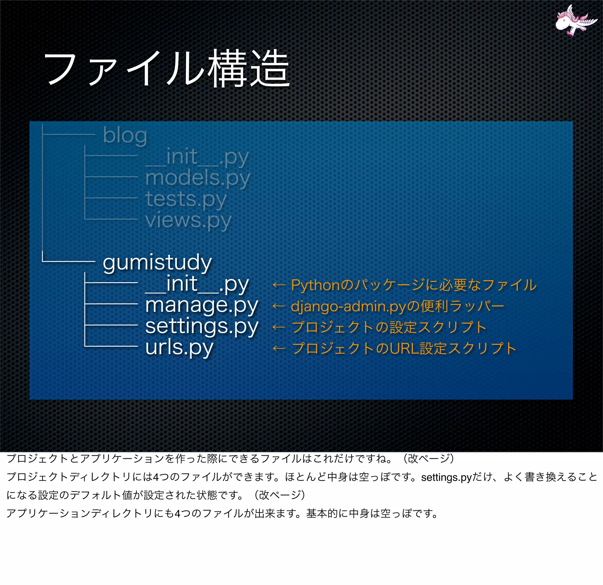 4       settings.py


    4
 