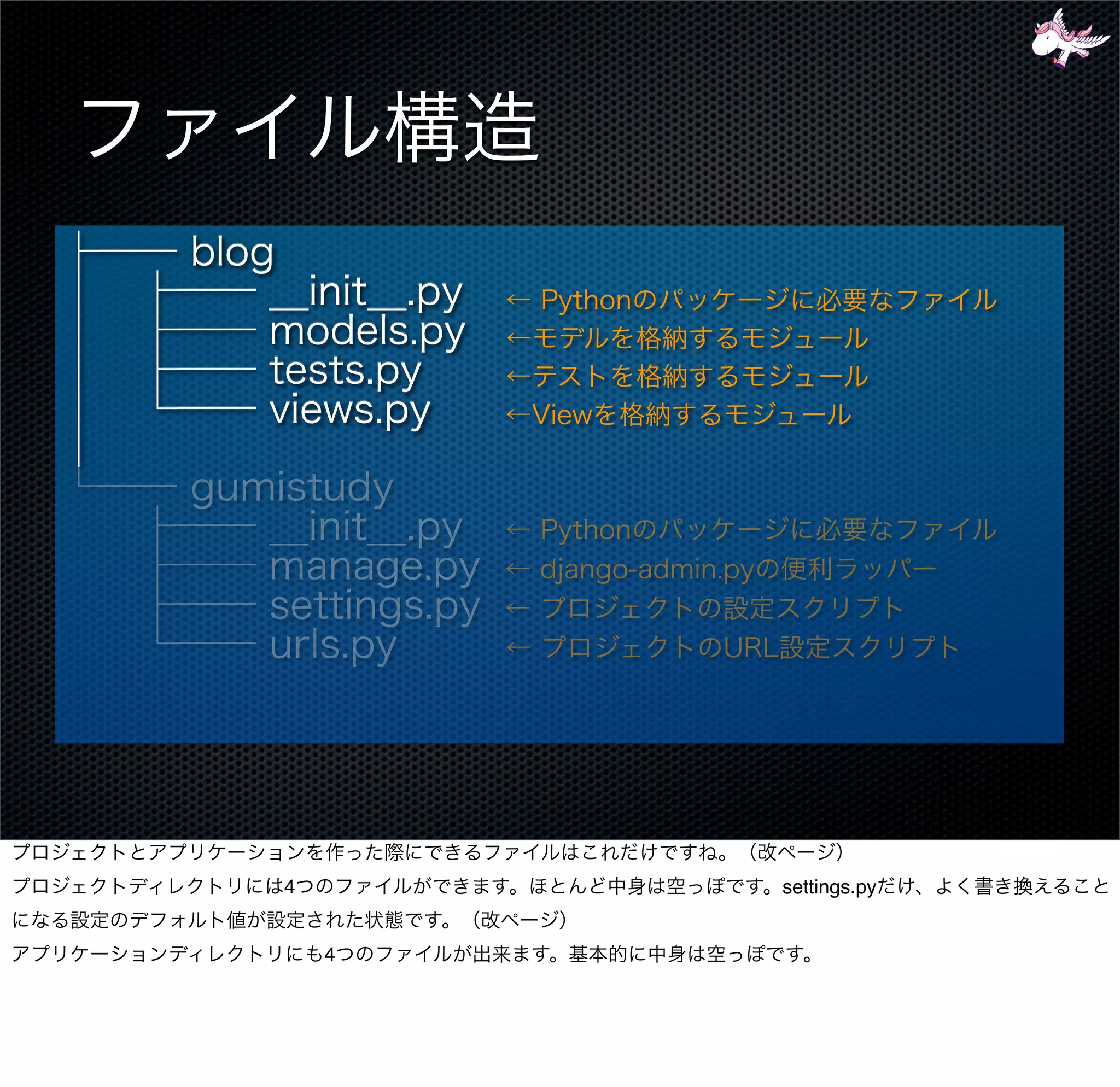4       settings.py


    4
 