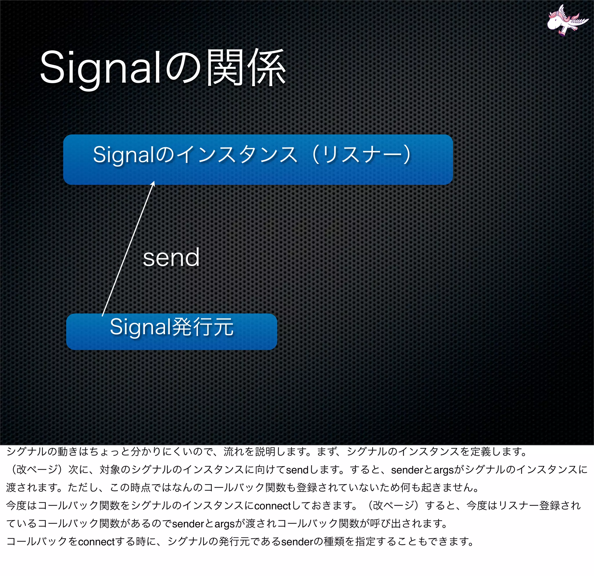 send    sender args


                        connect
          sender args
connect                      sender
 