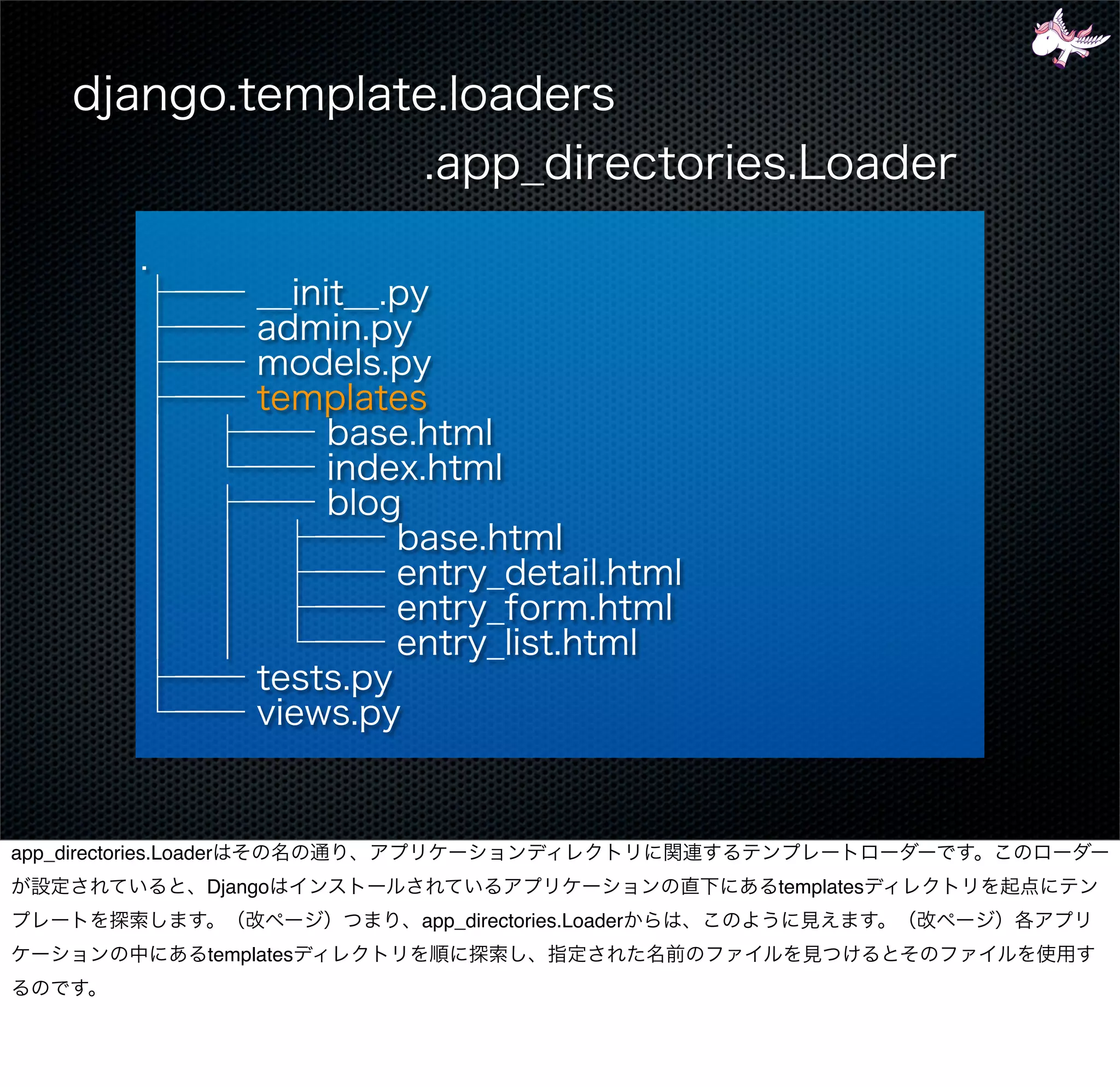 app_directories.Loader
                     Django                               templates
                                 app_directories.Loader
                     templates
 