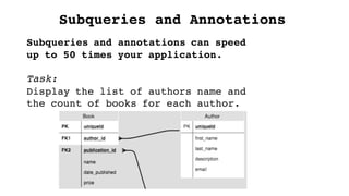 Subqueries and Annotations
Subqueries and annotations can speed
up to 50 times your application.
Task:
Display the list of authors name and
the count of books for each author.
 