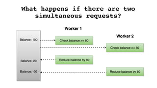 What happens if there are two
simultaneous requests?
 