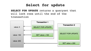 Select for update
SELECT FOR UPDATE returns a queryset that
will lock rows until the end of the
transaction
 