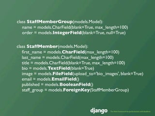 Django Overview | PPT