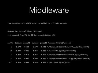 Middleware
7986 function calls (7850 primitive calls) in 1.725 CPU seconds
Ordered by: internal time, call count
List reduced from 392 to 20 due to restriction <20>
ncalls tottime percall cumtime percall filename:lineno(function)
2 1.570 0.785 1.570 0.785 /…/django/db/backends/__init__.py:36(_commit)
15 0.043 0.003 0.043 0.003 /…/linecache.py:68(updatecache)
1 0.020 0.020 0.027 0.027 /…/django/contrib/auth/models.py:1(<module>)
12 0.014 0.001 0.030 0.002 /…/django/utils/importlib.py:18(import_module)
1013 0.010 0.000 0.010 0.000 /…/posixpath.py:56(join)
 