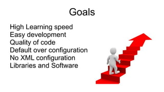 High Learning speed
Easy development
Quality of code
Default over configuration
No XML configuration
Libraries and Software
Goals
 
