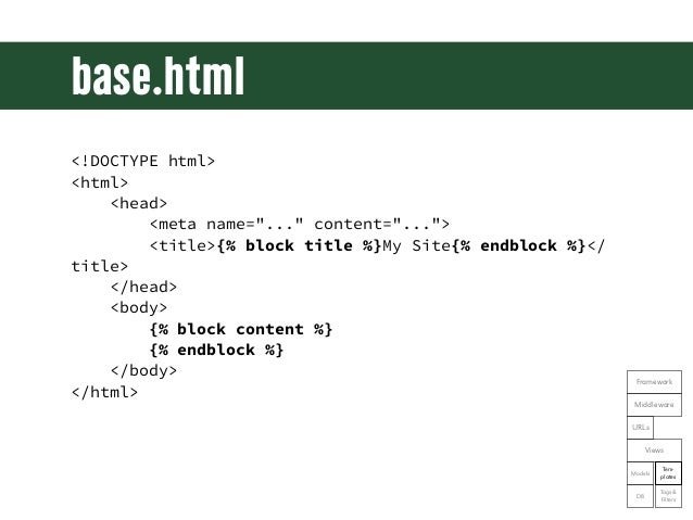 Django Tutorial Base Html | base html Django Tutorial Base Html | base html