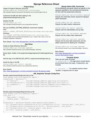 django_reference_sheet | PPT image.