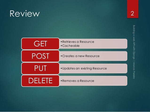 django rest framework django rest framework