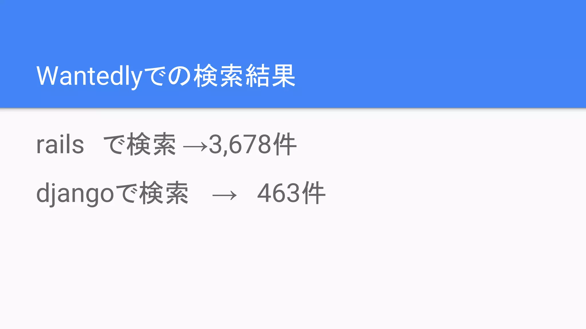 Wantedlyでの検索結果
rails　で検索 →3,678件
djangoで検索 → 463件
 