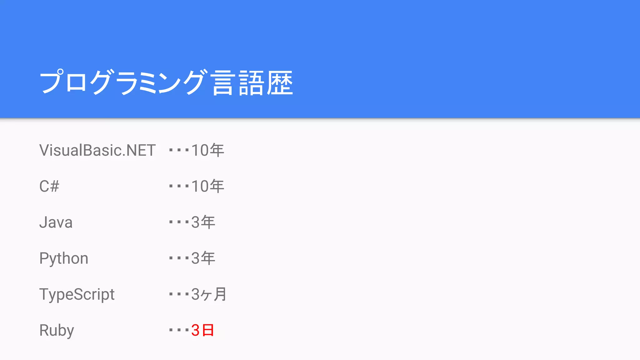 プログラミング言語歴
VisualBasic.NET ・・・10年
C# ・・・10年
Java ・・・3年
Python ・・・3年
TypeScript ・・・3ヶ月
Ruby ・・・3日
 