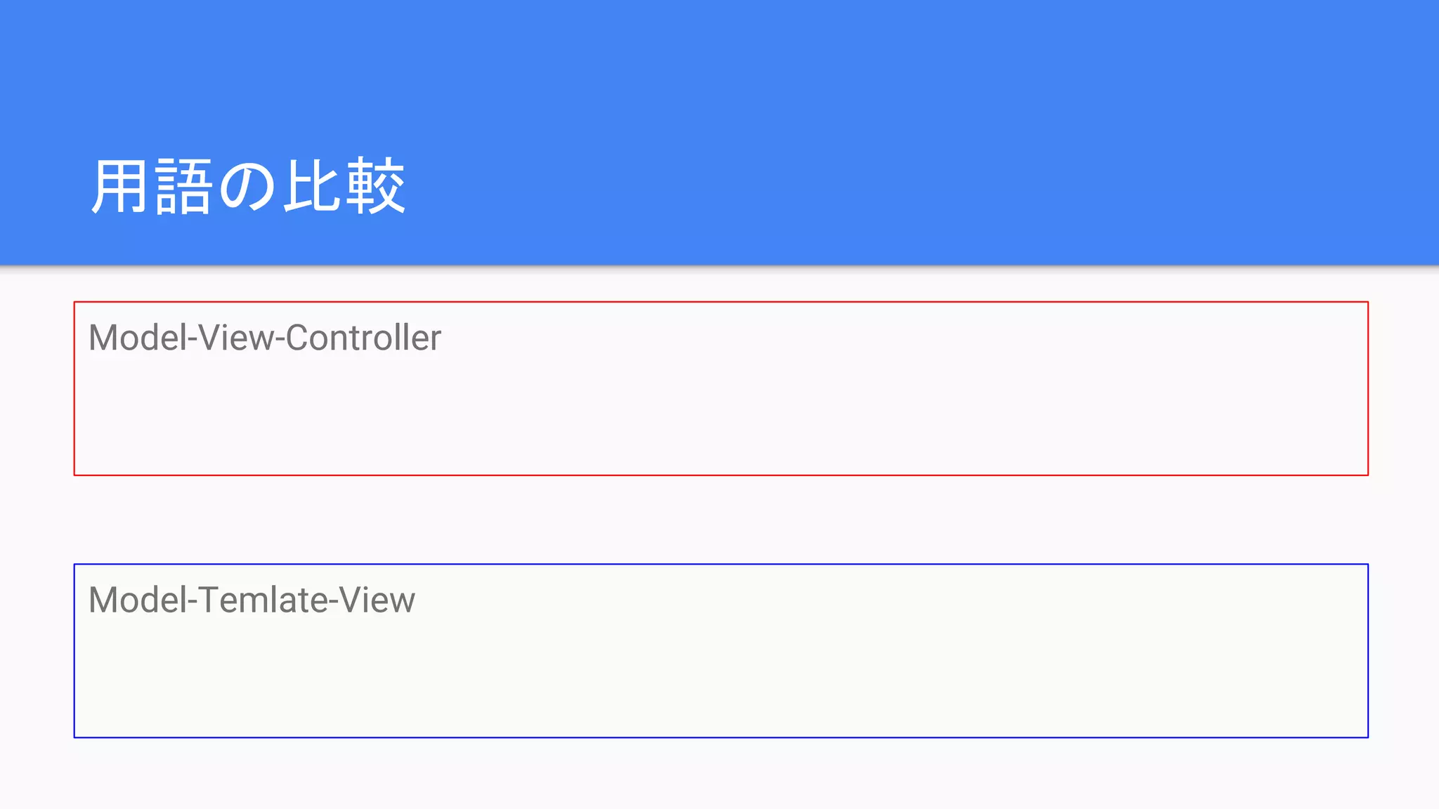 用語の比較
Model-View-Controller
Model-Temlate-View
 