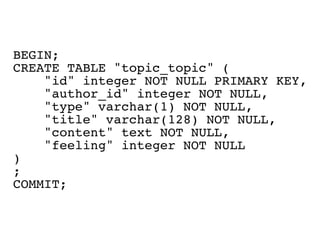 BEGIN;
CREATE TABLE "topic_topic" (
    "id" integer NOT NULL PRIMARY KEY,
    "author_id" integer NOT NULL,
    "type" varchar(1) NOT NULL,
    "title" varchar(128) NOT NULL,
    "content" text NOT NULL,
    "feeling" integer NOT NULL
)
;
COMMIT;
 