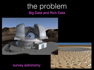 Python in Astronomy | PPT