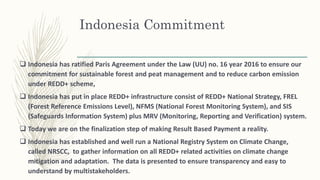 Indonesia Commitment
❑ Indonesia has ratified Paris Agreement under the Law (UU) no. 16 year 2016 to ensure our
commitment...