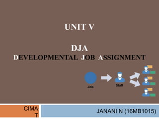 UNIT V
DJA
DEVELOPMENTAL JOB ASSIGNMENT
JANANI N (16MB1015)CIMA
T
 