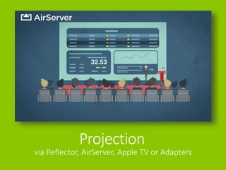Projection
via Reflector, AirServer, Apple TV or Adapters
 