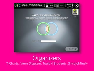 Organizers
T-Charts, Venn Diagram, Tools 4 Students, SimpleMind+
 