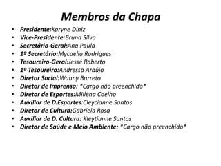 Membros da Chapa
• Presidente:Karyne Diniz
• Vice-Presidente:Bruna Silva
• Secretário-Geral:Ana Paula
• 1º Secretário:Mycaella Rodrigues
• Tesoureiro-Geral:Jessé Roberto
• 1º Tesoureiro:Andressa Araújo
• Diretor Social:Wanny Barreto
• Diretor de Imprensa: *Cargo não preenchido*
• Diretor de Esportes:Millena Coelho
• Auxiliar de D.Esportes:Cleycianne Santos
• Diretor de Cultura:Gabriela Rosa
• Auxiliar de D. Cultura: Kleytianne Santos
• Diretor de Saúde e Meio Ambiente: *Cargo não preenchido*
 