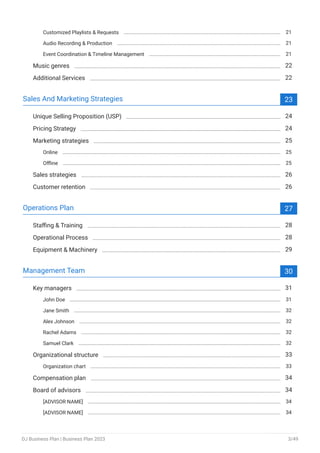 Customized Playlists & Requests 21
Audio Recording & Production 21
Event Coordination & Timeline Management 21
Music genres 22
Additional Services 22
Sales And Marketing Strategies 23
Unique Selling Proposition (USP) 24
Pricing Strategy 24
Marketing strategies 25
Online 25
Offline 25
Sales strategies 26
Customer retention 26
Operations Plan 27
Staffing & Training 28
Operational Process 28
Equipment & Machinery 29
Management Team 30
Key managers 31
John Doe 31
Jane Smith 32
Alex Johnson 32
Rachel Adams 32
Samuel Clark 32
Organizational structure 33
Organization chart 33
Compensation plan 34
Board of advisors 34
[ADVISOR NAME] 34
[ADVISOR NAME] 34
DJ Business Plan | Business Plan 2023 3/49
 