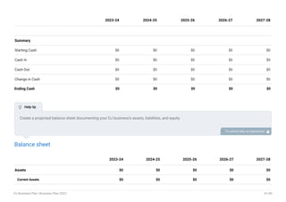Summary
Starting Cash $0 $0 $0 $0 $0
Cash In $0 $0 $0 $0 $0
Cash Out $0 $0 $0 $0 $0
Change in Cash $0 $0 $0 $0 $0
Ending Cash $0 $0 $0 $0 $0
2023-24 2024-25 2025-26 2026-27 2027-28
Balance sheet
Assets $0 $0 $0 $0 $0
Current Assets $0 $0 $0 $0 $0
2023-24 2024-25 2025-26 2026-27 2027-28
Create a projected balance sheet documenting your DJ business’s assets, liabilities, and equity.
To unlock help try Upmetrics! 
 Help tip
DJ Business Plan | Business Plan 2023 41/49
 