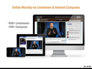 16 
of 20 
Online Worship via Livestream & Internet Campuses 
• 
569+ Livestreams 
• 
108+ Campuses  
