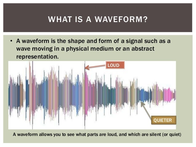 dj club powerpoint intro
