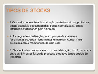 TIPOS DE STOCKS 
 1.Os stocks necessários à fabricação, matérias-primas, protótipos, 
peças especiais subcontratadas, peças normalizadas, peças 
intermédias fabricadas pela empresa; 
 2. As peças de substituição para o parque de máquinas, 
ferramentas especiais, ferramentas e materiais consumíveis, 
produtos para a manutenção de edifícios; 
 3. Os stocks dos produtos em curso de fabricação, isto é, os stocks 
entre as diferentes fases do processo produtivo (entre postos de 
trabalho); 
 