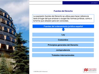 u n i d a d 1
© MACMILLAN Profesional
Fuentes del Derecho
La expresión fuentes del Derecho se utiliza para hacer referencia
tanto al lugar del que emanan o surgen las normas jurídicas, como a
la forma que adoptan para ser conocidas.
Fuentes del ordenamiento jurídico español
Ley
Costumbre
Principios generales del Derecho
Jurisprudencia
Tratados internacionales
 
