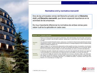 u n i d a d 1
© MACMILLAN Profesional
Normativa civil y normativa mercantil
Dos de las principales ramas del Derecho privado son el Derecho
civil y el Derecho mercantil, que tienen especial importancia en la
actividad de las empresas.
Es muy importante diferenciar la normativa de ambas ramas para
saber cuál es la aplicable en cada caso.
 