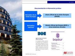 u n i d a d 1
© MACMILLAN Profesional
Documentación e información jurídica
Normativa de la
Unión Europea
Diario Oficial de la Unión Europea
(DOUE)
Normativa
nacional
Boletín Oficial del Estado (BOE) y
otros boletines oficiales
 
