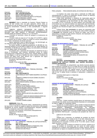 STF - DJe nº 208/2009                   Divulgação: quinta-feira, 05 de novembro   Publicação: sexta-feira, 06 de novembro                                     166



                       ESTADUAL                                                        PROC.(A/S)(ES)      : PROCURADOR-GERAL DO ESTADO DE SÃO PAULO
  PROCED.            : MATO GROSSO DO SUL
  RELATOR            : MIN. JOAQUIM BARBOSA                                                     1.A hipótese dos autos versa sobre a restituição de ICMS pago
  AGTE.(S)           : BANCO ABN AMRO REAL S/A                                         antecipadamente no regime de substituição tributária quando há diferença
  ADV.(A/S)          : MARIA SILVIA MARTINS MAIA E OUTRO(A/S)                          entre as bases de cálculo presumida e real.
  AGDO.(A/S)         : ARI DE MENESES CHERES                                                    2.Esta Corte reconheceu a existência de repercussão geral da
  ADV.(A/S)          : JADER EVARISTO TONELLI PEIXER                                   matéria no RE 593.849/MG, rel. Min. Ricardo Lewandowski, DJe 08.10.2009.
                                                                                                3.No julgamento do RE 540.410-QO, rel. Min. Cezar Peluso, DJe
            DECISÃO:É firme a orientação do Supremo Tribunal Federal no                16.10.2008, e do AI 715.423-QO, de minha relatoria, DJe 04.09.2008, esta
  sentido de que constitui ônus da parte agravante infirmar todos os                   Corte decidiu que, nos casos de matérias com repercussão geral reconhecida,
  fundamentos em que se baseou a decisão agravada para negar seguimento                é possível a devolução dos recursos extraordinários e dos agravos de
  ao recurso extraordinário. Confira-se, a título exemplificativo, o seguinte          instrumento aos Tribunais de origem, para os fins previstos no art. 543-B, § 3º,
  julgado:                                                                             do CPC.
            “EMENTA:       AGRAVO        REGIMENTAL        EM    AGRAVO        DE               4.Dessa forma, dou provimento ao agravo de instrumento para
  INSTRUMENTO. AUSÊNCIA DE IMPUGNAÇÃO DOS FUNDAMENTOS DA                               admitir o recurso extraordinário e, nos termos do art. 328 do RISTF, determino
  DECISÃO QUE NÃO ADMITIU O RECURSO EXTRAORDINÁRIO.                                    a devolução dos presentes autos ao Tribunal de origem, bem como a
  INVIABILIDADE DO AGRAVO. ARTIGO 317, § 1º DO RISTF.                                  observância, no tocante ao apelo extremo interposto, das disposições do art.
            1.Incumbe ao recorrente o dever de impugnar os fundamentos da              543-B do Código de Processo Civil.
  decisão recorrida.                                                                            Publique-se.
            2.Inviável, diante da regra do § 1º do artigo 317 do RISTF, o agravo                Brasília, 20 de outubro de 2009.
  de instrumento que se limita a reiterar as razões do recurso extraordinário                                            Ministra Ellen Gracie
  sem abordar o fundamento da decisão agravada.                                                                                 Relatora
            Agravo regimental a que se nega provimento.” (AI 330.535-AgR, rel.
  min. Maurício Corrêa, Segunda Turma, DJ 21.09.2001)                                  AGRAVO DE INSTRUMENTO 750.201                                (885)
            No mesmo sentido, os seguintes precedentes: AI 488.369 (rel. min.          ORIGEM         : AC - 100790471514088001 - TRIBUNAL DE JUSTIÇA
  Sepúlveda Pertence, DJ 02.04.2004), AI 488.975 (rel. min. Gilmar Mendes, DJ                           ESTADUAL
  31.05.2004), AI 482.984 (rel. min. Cezar Peluso, DJ 20.05.2004) e AI 503.582         PROCED.        : MINAS GERAIS
  (rel. min. Nelson Jobim, DJ 25.05.2004).                                             RELATOR        :MIN. MARCO AURÉLIO
            No presente caso, o agravante não impugnou as assertivas de que a          AGTE.(S)       : RICARDO HENRIQUE NOGUEIRA VIANA
  ofensa à Constituição, caso existente, demandaria exame de matéria                   ADV.(A/S)      : ANDRÉ JACQUES LUCIANO UCHÔA COSTA
  infraconstitucional, configurando-se, quando muito, violação reflexa ou indireta     AGDO.(A/S)     : MUNICÍPIO DE CONTAGEM
  da Carta Magna, e a de que a hipótese dos autos comporta a incidência da             PROC.(A/S)(ES) : PROCURADOR-GERAL DO MUNICÍPIO DE
  Súmula 279 desta Corte. Disso decorre que o agravante não logrou                                      CONTAGEM
  desincumbir-se do ônus que lhe cabia.
            Do exposto, nego seguimento ao agravo.                                                DECISÃO
            Publique-se.                                                                          RECURSO EXTRAORDINÁRIO – REPERCUSSÃO GERAL –
            Brasília, 19 de outubro de 2009.                                           AUSÊNCIA DE CAPÍTULO PRÓPRIO NAS RAZÕES RECURSAIS –
                                Ministro JOAQUIM BARBOSA                               AGRAVO DESPROVIDO.
                                            Relator                                               1.Na interposição do extraordinário cujo trânsito busca-se alcançar,
                                                                                       não se observou a previsão do § 2º do artigo 543–A do Código de Processo
  AGRAVO DE INSTRUMENTO 749.707                            (883)                       Civil, introduzido mediante o artigo 2º da Lei nº 11.418, de 19 de dezembro de
  ORIGEM        : AC - 200061000316983 - TRIBUNAL REGIONAL                             2006. Deixou–se de aludir, em capítulo próprio nas razões recursais, à
                  FEDERAL                                                              repercussão geral do tema controvertido, o que se mostra indispensável à
  PROCED.       : SÃO PAULO                                                            valia do ato. O defeito formal é suficiente a obstaculizar a seqüência do
  RELATOR       : MIN. CARLOS BRITTO                                                   recurso.
  AGTE.(S)      : JOSE ARNALDO RAPP FABRA NAVARRO E OUTRO(A/                                      2.Conheço deste agravo e o desprovejo.
                  S)                                                                              3.Publiquem.
  ADV.(A/S)     : ROBERTO CORREIA DA SILVA GOMES CALDAS E                                         Brasília, 5 de outubro de 2009.
                  OUTRO(A/S)                                                                                            Ministro MARCO AURÉLIO
  AGDO.(A/S)    : BANCO CENTRAL DO BRASIL                                                                                         Relator
  ADV.(A/S)     : PROCURADOR-GERAL DO BANCO CENTRAL DO
                  BRASIL                                                               AGRAVO DE INSTRUMENTO 751.382                           (886)
  AGDO.(A/S)    : BANCO DO BRASIL S/A                                                  ORIGEM        : AI - 200800204807 - TRIBUNAL DE JUSTIÇA
  ADV.(A/S)     : ANA DIVA TELES RAMOS EHRICH                                                          ESTADUAL
  ADV.(A/S)     : PATRICIA HELENA LOPES E OUTRO(A/S)                                   PROCED.       : RIO DE JANEIRO
  AGDO.(A/S)    : CAIXA ECONÔMICA FEDERAL - CEF                                        RELATOR       :MIN. MENEZES DIREITO
  ADV.(A/S)     : JAMIL NAKAD JUNIOR E OUTRO(A/S)                                      AGTE.(S)      : LETRA S/A - CRÉDITO IMOBILIÁRIO
  AGDO.(A/S)    : BANCO ITAÚ S/A                                                       ADV.(A/S)     : EDGARD SABOYA FILHO E OUTRO(A/S)
  ADV.(A/S)     : MARCIAL HERCULINO DE HOLLANDA FILHO E                                AGDO.(A/S)    : JORGE PEREIRA DE SOUZA
                  OUTRO(A/S)                                                           ADV.(A/S)     : RICARDO CELSO BERRINGER FAVERY E OUTRO(A/S)
  INTDO.(A/S)   : UNIBANCO - UNIÃO DE BANCOS BRASILEIROS S/A
  ADV.(A/S)     : ANGELO HENRIQUES GOUVEIA PEREIRA E                                            DECISÃO
                  OUTRO(A/S)                                                                    Vistos.
  ADV.(A/S)     : LUCIANO CORRÊA GOMES                                                          Letra S/A – Crédito Imobiliário interpõe agravo de instrumento contra
                                                                                       a decisão que não admitiu recurso extraordinário assentado em contrariedade
           DESPACHO: Vistos, etc.                                                      ao artigo 5º, caput, da Constituição Federal.
           Oficie-se ao Superior Tribunal de Justiça, solicitando-lhe que informe,              Insurgem-se, no apelo extremo, contra acórdão da Segunda Câmara
  tão logo ocorra, o trânsito em julgado do agravo de instrumento contra decisão       Cível do Tribunal de Justiça do Estado de Rio de Janeiro, assim ementado:
  denegatória do recurso especial concomitantemente interposto (AG/REsp                         “AGRAVO        INOMINADO.         RATIFICAÇÃO       DA     DECISÃO
  1103911), remetendo a esta Corte a cópia pertinente.                                 MONOCRÁTICA POR SEUS PRÓPRIOS FUNDAMENTOS. PREVALÊNCIA
           Às partes, para, querendo, comunicarem antecipadamente.                     DAS REGRAS DE COMPETÊNCIA DO CDC SOBRE ÀQUELAS PREVISTAS
           Aguarde-se na Secretaria.                                                   EM CONTRATO PARTICULAR – CLÁUSULA DE ELEIÇÃO DE FORO” (fl.
           Publique-se.                                                                74).
           Brasília, 08 de outubro de 2009.                                                     Colhe-se do voto condutor:
                              Ministro CARLOS AYRES BRITTO                                      “(...)
                                           Relator                                              Inegável que o agravante, na qualidade de vendedor de imóvel,
                                                                                       ocupa lugar de fornecedor, nos moldes do art. 3º do CDC. Indiscutível que o
  AGRAVO DE INSTRUMENTO 750.005                              (884)                     agravado, na qualidade de comprador, destinatário final, se reveste das
  ORIGEM        : AC - 3789605100 - TRIBUNAL DE JUSTIÇA ESTADUAL                       características de consumidor, na forma do art. 2º do CDC, sendo o imóvel,
  PROCED.       : SÃO PAULO                                                            objeto da avença, o produto.
  RELATORA      : MIN. ELLEN GRACIE                                                             Sendo assim, em se tratando de relação de consumo, impõem-se as
  AGTE.(S)      : VAGAL VARGEM GRANDE AUTOMOVEIS LTDA                                  normas de proteção do consumidor que, por serem de ordem pública,
  ADV.(A/S)     : MARCIO ANTONIO DA SILVA NOBRE                                        sobrepõem-se a qualquer outra estabelecida em contrato, devendo, portanto,
  AGDO.(A/S)    : ESTADO DE SÃO PAULO                                                  prevalecerem as regras de competência previstas no CDC, afastando-se, por


Documento assinado digitalmente conforme MP n° 2.200-2/2001 de 24/08/2001, que institui a Infra-estrutura de Chaves Públicas Brasileira - ICP-Brasil. O
documento pode ser acessado no endereço eletrônico http://www.stf.jus.br/portal/autenticacao/autenticarDocumento.asp sob o número 441857
 