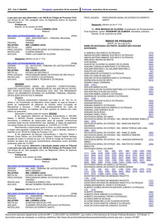 STF - DJe nº 208/2009                  Divulgação: quinta-feira, 05 de novembro   Publicação: sexta-feira, 06 de novembro                            244



  a quo para que seja observado o art. 543-B do Código de Processo Civil,             PROC.(A/S)(ES)     : PROCURADOR-GERAL DO ESTADO DO ESPÍRITO
  nos termos do art. 328, parágrafo único, do Regimento Interno do Supremo                                 SANTO
  Tribunal Federal.
           Publique-se.                                                                       Despacho: Idêntico ao de nº 1112
           Brasília, 22 de outubro de 2009.
                                  Ministra CÁRMEN LÚCIA                                       Eu, IRON MESSIAS DE OLIVEIRA, Coordenador de Processamento
                                           Relatora                                   Final Substituto, conferi. ROSEMARY DE ALMEIDA, Secretária Judiciária.
                                                                                              Brasília, 03 de novembro de 2009.
  RECURSO EXTRAORDINÁRIO 538.161                             (1111)
  ORIGEM         : AMS - 200270000128271 - TRIBUNAL REGIONAL
                   FEDERAL                                                                                    ÍNDICE DE PESQUISA
  PROCED.        : PARANÁ                                                                               (RISTF, art. 82 e seu § 5º)
  RELATORA       : MIN. CÁRMEN LÚCIA                                                  NOME DO ADVOGADO (OU PARTE, QUANDO NÃO HOUVER
  RECTE.(S)      : UNIÃO                                                              ADVOGADO)
  PROC.(A/S)(ES) : PROCURADOR-GERAL DA FAZENDA NACIONAL
  RECDO.(A/S)    : EUGÊNIA SANSON
                                                                                      A. NABOR A. BULHÕES E OUTRO(A/S)                             (774)
  ADV.(A/S)      : FABIO LUIZ GAMA DE OLIVEIRA
                                                                                      ABDON ANTONIO ABBADE DOS REIS E OUTRO(A/S)                   (453)
                                                                                      ABDON ANTÔNIO ABBADE DOS REIS E OUTRO(A/S)                   (648)
          Despacho: Idêntico ao de nº 1110                                            ABELARDO MOURA DE MATOS                                      (154)
                                                                                      ACIR MURAD                                                   (932)
  RECURSO EXTRAORDINÁRIO 568.513                              (1112)                  ADACIR DE OLIVEIRA OU ADARCI DE OLIVEIRA                     (644)
  ORIGEM         : AC - 2637015700 - TRIBUNAL DE JUSTIÇA ESTADUAL                     ADALMIR CARVALHO MONTEIRO E OUTRO(A/S)                       (553)
  PROCED.        : SÃO PAULO                                                          ADALMIR MARTINELLI OU ADLAMIR MARTINELLI                     (663)
  RELATORA       : MIN. CÁRMEN LÚCIA                                                  ADALPIO DA CUNHA                                              (47)
  RECTE.(S)      : ESTADO DE SÃO PAULO                                                ADÃO MOACIR GUTERRES E OUTRO(A/S)                            (897)
  PROC.(A/S)(ES) : PROCURADOR-GERAL DO ESTADO DE SÃO PAULO                            ADELCIO CARLOS AVELINO                                       (460)
  RECDO.(A/S)    : AUTO POSTO LUZ DA RADIAL                                           ADELMO DA SILVA EMERENCIANO E OUTRO(A/S)                     (200)
  ADV.(A/S)      : GUILHERME E. PEDRONI E OUTRO(A/S)                                  ADEMILSON ALVES DE BRITO                                     (914)
                                                                                      ADEMIR CANALI FERREIRA
            DECISÃO                                                                   (208) (1021)
            REPERCUSSÃO GERAL DA QUESTÃO CONSTITUCIONAL.                              ADILSON AMARO ALVES                                          (724)
  QUESTÃO SUSCETÍVEL DE REPRODUZIR-SE EM MÚLTIPLOS FEITOS.                            ADILSON ELIAS DE OLIVEIRA SARTORELLO E OUTRO(A/S)            (166)
  ART. 543-B DO CÓDIGO DE PROCESSO CIVIL. ART. 328, PARÁGRAFO                         ADILSON PAULO ALVES DA COSTA                                 (941)
  ÚNICO, DO REGIMENTO INTERNO DO SUPREMO TRIBUNAL FEDERAL.                            ADILSON RAMOS JÚNIOR E OUTRO(A/S)                            (236)
  DEVOLUÇÃO DOS AUTOS À ORIGEM.                                                       ADIRSON DE OLIVEIRA JUNIOR E OUTRO(A/S)
            Relatório                                                                 (361) (756)
            1. Recurso extraordinário interposto com base no art. 102, inc. III,      ADRIANA CALACHE ALVES E OUTRO(A/S)                           (953)
  alínea a, da Constituição da República contra julgado no qual se discute o          ADRIANA REGOSO                                               (449)
  direito ao creditamento da diferença do Imposto sobre Circulação de                 ADRIANO BISKER E OUTRO(A/S)                                  (442)
  Mercadorias e Serviços – ICMS pago antecipadamente em razão da                      ADRIANO CÉSAR SANTOS RIBEIRO E OUTRO(A/S)                    (135)
  substituição tributária, na hipótese de o fator gerador se realizar com valor       ADRIANO JOSÉ BORGES SILVA                                    (152)
  inferior ao presumido.                                                              ADRIANO SILVA ROSA                                           (405)
            Apreciada a matéria posta em exame, DECIDO.                               ADRIANO TADEU TROLI                                          (821)
            2. No julgamento eletrônico do Recurso Extraordinário n. 593.489,         ADVOCACIA-GERAL DA UNIÃO                                    (1065)
  Relator o Ministro Ricardo Lewandowski, o Supremo Tribunal Federal                  ADVOCACIA-GERAL DO ESTADO - MG - BRUNO RESENDE RABELLO
  reconheceu a existência de repercussão geral da questão constitucional              (264) (270)
  suscitada neste recurso extraordinário que, ademais, é objeto de julgamento         ADVOCACIA-GERAL DO ESTADO - MG - MARCONI BASTOS              (335)
  nas Ações Diretas de Inconstitucionalidade ns. 2.675/PE e 2.777/SP.                 SALDANHA
            Reconhecida a repercussão geral do tema, os autos deverão retornar        ADVOCACIA-GERAL DO ESTADO - MG - MARIA TERESA LIMA LANA
  à origem para aguardar o julgamento do mérito e, após a decisão, observar o         (266) (267)
  disposto no art. 543-B do Código de Processo Civil.                                 ADVOCACIA-GERAL DO ESTADO - MG - NABIL EL BIZRI              (356)
            3. No julgamento do Recurso Extraordinário n. 540.410, Relator o          ADVOCACIA-GERAL DO ESTADO - MG - NARDELE DÉBORA              (757)
  Ministro Cezar Peluso, em 20.8.2008, o Supremo Tribunal Federal resolveu            CARVALHO ESQUERDO
  questão de ordem no sentido de que o art. 543-B do Código de Processo Civil         ADVOCACIA-GERAL DO ESTADO - MG - VANESSA SARAIVA DE          (272)
  também se aplica aos recursos extraordinários interpostos contra acórdãos           ABREU
  publicados antes de 3.5.2007.                                                       ADVOCACIA-GERAL DO ESTADO - MG - WALTER DO CARMO             (269)
            4. Pelo exposto, determino a devolução destes autos ao Tribunal           BARLETTA
  a quo para que seja observado o art. 543-B do Código de Processo Civil,             ADVOGADO-GERAL DA UNIÃO
  nos termos do art. 328, parágrafo único, do Regimento Interno do Supremo                  (3)    (11)  (84)   (85)   (87)   (89)  (138) (160) (165)
  Tribunal Federal.                                                                   (171) (244) (318) (328) (329) (334) (341) (365) (384) (410)
            Publique-se.                                                              (441) (483) (513) (514) (523) (544) (613) (614) (615) (617)
            Brasília, 8 de outubro de 2009.                                           (618) (619) (623) (625) (626) (627) (686) (687) (688) (689)
                                   Ministra CÁRMEN LÚCIA                              (709) (715) (724) (732) (738) (746) (903) (908) (937) (992)
                                            Relatora                                  (993) (994) (995) (1010) (1026) (1041) (1050) (1077) (1080)
                                                                                      ADVOGADO-GERAL DA UNIÃO E OUTRO(A/S)                        (1094)
  RECURSO EXTRAORDINÁRIO 591.676                                         (1113)       ADVOGADO-GERAL DO ESTADO DE MINAS GERAIS
  ORIGEM         : MS - 2409 - TRIBUNAL DE JUSTIÇA ESTADUAL                           (14)  (30)   (39)  (43)   (52)   (108) (330) (340) (475) (719)
  PROCED.        : MATO GROSSO                                                        (721) (729) (765) (766) (839) (844) (862) (874) (930) (970)
  RELATORA       : MIN. CÁRMEN LÚCIA                                                  (972) (973) (1008) (1024) (1032) (1065)
  RECTE.(S)      : ESTADO DE MATO GROSSO                                              AGOSTINHO ANTÔNIO DE MENEZES PAGOTTO
  PROC.(A/S)(ES) : PROCURADOR-GERAL DO ESTADO DE MATO                                 (119) (120)
                   GROSSO                                                             AGOSTINHO ANTONIO DE MENEZES PAGOTTO                         (121)
  RECDO.(A/S)    : M RAMOS & RAMOS LTDA                                               AGOSTINHO ANTONIO DE MENEZES PAGOTTO E OUTRO(A/S)            (129)
  ADV.(A/S)      : BRUNO ROMERO PEDROSA MONTEIRO                                      AHMAD MOHAMAD EL TASSE E OUTRO(A/S)                          (435)
                                                                                      ALBERTO GOMES DA ROCHA AZEVEDO JUNIOR E OUTRO(A/S)
          Despacho: Idêntico ao de nº 1112                                            (13)  (114)
                                                                                      ALBERTO OENNING                                              (392)
  RECURSO EXTRAORDINÁRIO 592.894                            (1114)                    ALBERTO PAVIE RIBEIRO E OUTRO(A/S)                           (472)
  ORIGEM       : AC - 24980086896 - TRIBUNAL DE JUSTIÇA ESTADUAL                      ALBERTO ZACHARIAS TORON E OUTRO(A/S)                         (589)
  PROCED.      : ESPÍRITO SANTO                                                       ALCIDES SANTOS DA SILVA                                      (521)
  RELATORA     : MIN. CÁRMEN LÚCIA                                                    ALCIONE MARIA MELLO DE OLIVEIRA ATHAYDE                      (455)
  RECTE.(S)    : SCARTON VEÍCULOS LTDA                                                ALDE DA COSTA SANTOS JÚNIOR E OUTRO(A/S)                     (321)
  ADV.(A/S)    : VLADIMIR CÁPUA DALLAPICULA E OUTRO(A/S)                              ALDE DA COSTA SANTOS JÚNIOR E OUTROS                         (383)
  RECDO.(A/S)  : ESTADO DO ESPÍRITO SANTO


Documento assinado digitalmente conforme MP n° 2.200-2/2001 de 24/08/2001, que institui a Infra-estrutura de Chaves Públicas Brasileira - ICP-Brasil. O
documento pode ser acessado no endereço eletrônico http://www.stf.jus.br/portal/autenticacao/autenticarDocumento.asp sob o número 441857
 