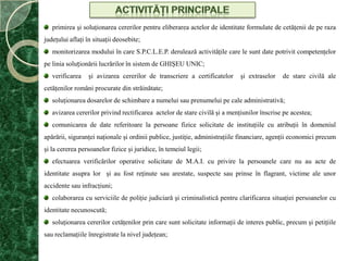 Activităţi principaleprimirea şi soluţionarea cererilor pentru eliberarea actelor de identitate formulate de cetăţenii de pe raza judeţului aflaţi în situaţii deosebite;monitorizarea modului în care S.P.C.L.E.P. derulează activităţile care le sunt date potrivit competenţelor pe linia soluționării lucrărilor în sistem de GHIŞEU UNIC;verificarea  şi avizarea cererilor de transcriere a certificatelor  şi extraselor  de stare civilă ale  cetăţenilor români procurate din străinătate;soluţionarea dosarelor de schimbare a numelui sau prenumelui pe cale administrativă;avizarea cererilor privind rectificarea  actelor de stare civilă şi a menţiunilor înscrise pe acestea;comunicarea de date referitoare la persoane fizice solicitate de instituţiile cu atribuţii în domeniul apărării, siguranţei naţionale şi ordinii publice, justiţie, administraţiile financiare, agenţii economici precum şi la cererea persoanelor fizice şi juridice, în temeiul legii;efectuarea verificărilor operative solicitate de M.A.I. cu privire la persoanele care nu au acte de identitate asupra lor  şi au fost reţinute sau arestate, suspecte sau prinse în flagrant, victime ale unor accidente sau infracţiuni;colaborarea cu serviciile de poliţie judiciară şi criminalistică pentru clarificarea situaţiei persoanelor cu identitate necunoscută; soluţionarea cererilor cetăţenilor prin care sunt solicitate informaţii de interes public, precum şi petiţiile sau reclamaţiile înregistrate la nivel judeţean;
