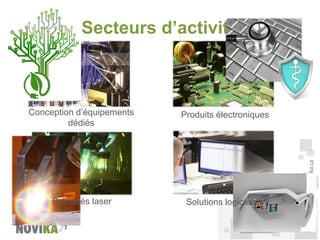 Secteurs d’activité

Produits électroniques

Procédés laser

Solutions logicielles

www.novika.ca

Conception d’équipements
dédiés

 