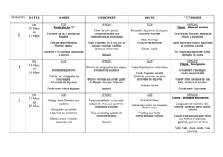 SEMAINES DATES MARDI MERCREDI JEUDI VENDREDI
10
Du
07 Mars
au
11 Mars
TCR
Abats ton jeu !!!
Feuilleté de ris d’agneau au
Madère
Tête de veau Ravigote,
Pomme vapeur
Bavarois à la mangue, dacquoise
à la coco
1PROH1
Filets de sole glacés,
crème renversée aux
champignons et écrevisses
Gigot d'agneau rôti à l'os, jus au
romarin pommes confites
et choux romanesco
dessert
TCR
Fricassée de poivron et coques,
couronne briochée
Veau marengo
Gnocchi de semoule
Cerise Jubilé
1PROH2
Thème : Alsace Lorraine
Tarte fine au Munster, salade de
choux à la pomme
Caille farcie aux raisins, pleurotes
et pommes cocotte
Riz condé aux agrumes, tuiles
dentelles et coulis
11
Du
14 Mars
au
18 Mars
TCR
Moules à la plancha
Filet de bar vinaigrette de
coquillages,
Fricassée de légumes
Forêt noire, crème anglaise
1PROH1
Raviole de langoustine aux cèpes,
émulsion de crustacé
Mignon de veau jus corsé, gratin
du Berger, mousse d'épinard
dessert
TCR
Tulipe d'œuf poché hollandaise
Carré d'agneau persillé
Gratin de pommes de terre
Jardinière de légumes
Ananas flambé
1PROH2
Thème : Bourgogne
Croustillant d’escargot,
coulis de persil aillé
Volaille rôtie, canapés de foie
frais, risotto aux morilles
Poires belle Dijonnaise
12
Du
21 Mars
au
25 Mars
1CR
Potage saint Germain aux
croûtons
Blanquette de volaille
Légumes du printemps
Gâteau choco-noisette,
sauce au miel
1PROH1
Tarte croustillante au munster,
salade de chou aux pommes,
vinaigrette acidulée.
Coq au riesling, galette de
pommes de terre
dessert
1CR
Œufs farcis Chimay
Pavé de merlu poché, sce mousseline
Pomme vapeur
Pudding aux fruits,
crème anglaise menthe
1PROH2
Thème : Bretagne Normandie
Langoustines marinées à la
menthe, purée de petits pois et
cébette
Epaule d’agneau pré-salé farcie
aux herbes et pignons,
gratin de pomme de terre
Tarte Tatin, glace vanille, tuile
chocolat
 