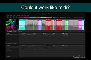 Could it work like midi?
 