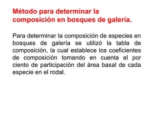 Método para determinar la composición en bosques de galería.Para determinar la composición de especies en bosques de galería se utilizó la tabla de composición, la cual establece los coeficientes de composición tomando en cuenta el por ciento de participación del área basal de cada especie en el rodal. 