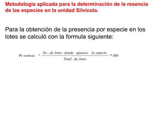 Metodología aplicada para la determinación de la resenciade las especies en la unidad Silvícola.Para la obtención de la presencia por especie en los lotes se calculó con la formula siguiente: