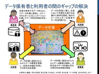 ( ), , , , , , “ ,” , 2017.
 