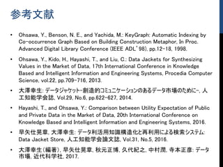 •
•
•
•
•
•
 