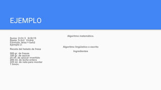 EJEMPLO
Algoritmo matemático.
Suma: 2+3= 5 6+9=15
Resta: 5-3=2 15-9=6
Fórmula: Área = bxh2
Ejemplo 2:
Algoritmo lingüístico o escrito
Receta del helado de fresa
Ingredientes
500 gr. de fresas
100 gr. de azúcar
25 ml. de azúcar invertido
200 ml. de leche entera
225 ml. de nata para montar
1 limón.
 